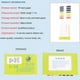 thumbnail image 4 of Water Quality Tester TDS EC PH Meter Set Handheld Fast Reading Versatile Professional Digital For Purified Water ANGGREK Otros, 4 of 7
