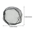 thumbnail image 2 of 2 Pcs Protections Rondes pour Ventilateur Électrique Réutilisables, 2 of 9