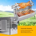thumbnail image 3 of Moteur de Rôtissoire Électrique de Remplacement 45W en Acier Inoxydable, Moteur de Barbecue pour Cochon, Chèvre, Poulet, Rôtissoire, Rôtissoire, 3 of 7