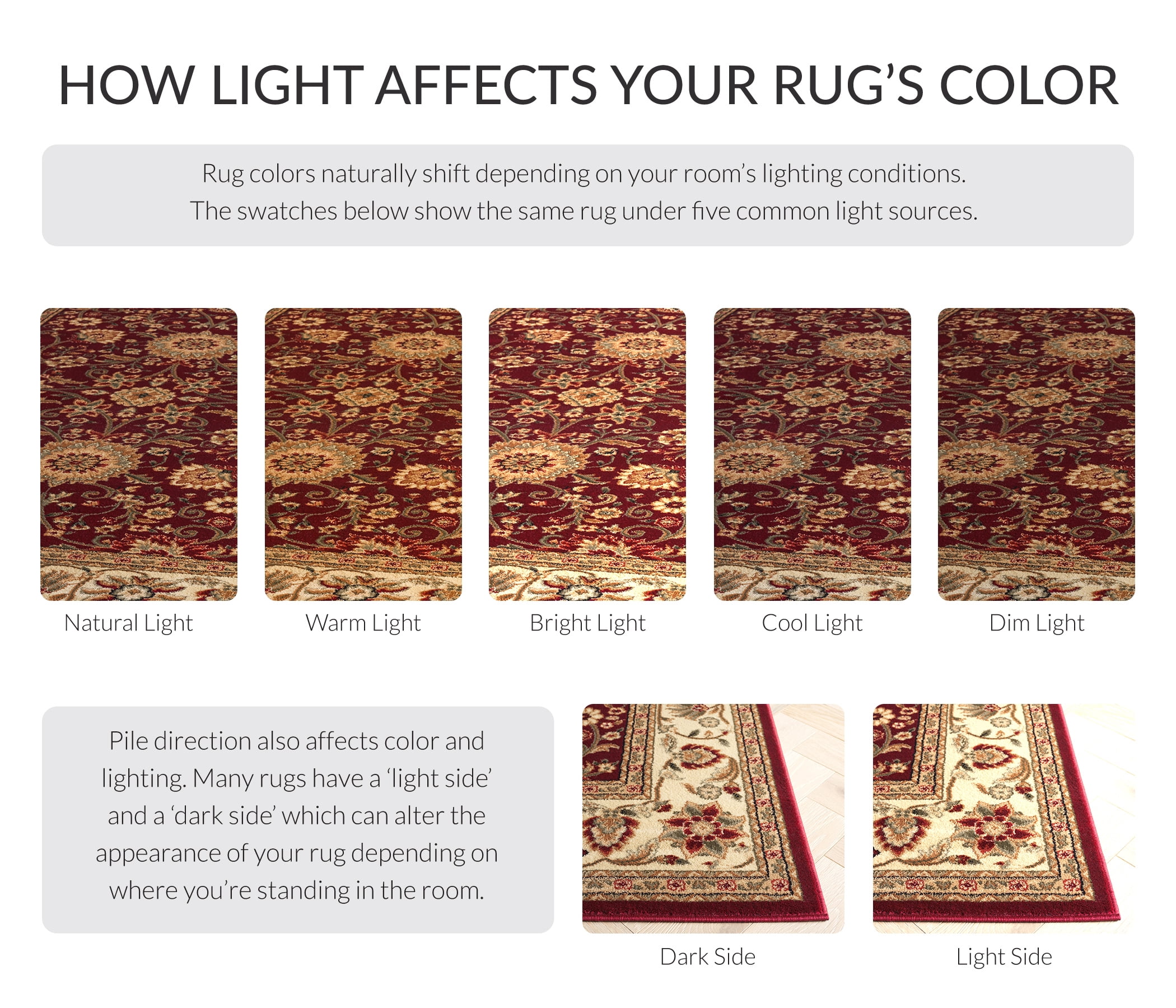 Safavieh Lyndhurst Victoria Floral Area Rug, Red/Ivory, 4' x 4' Square