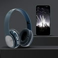 thumbnail image 5 of MERILER Wireless Bluetooth Headphones Over Ear with Noise Reduction, Hi-Fi Sound, Long Battery Life, Built-in Mic, Adjustable Headband, Multi-Mode Use, 5 of 6