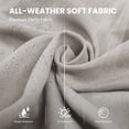 thumbnail image 4 of Jentlehouse Outdoor Seat Cushions 24"x24"x6" Deep Patio Chair Cushion Set - Water Resistant & Fade Resistant for Wicker Sofa, Couch - Jentlehouse Beige (3 Pack), 4 of 8