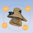 thumbnail image 6 of PALIFEUR Solar Powered Fan Hat Outdoor Solar Fan Hat Lightweight Comfortable Sun Hat Wide Summer Hat With Fans Solar Power for Hiking Camping Beach, 6 of 9