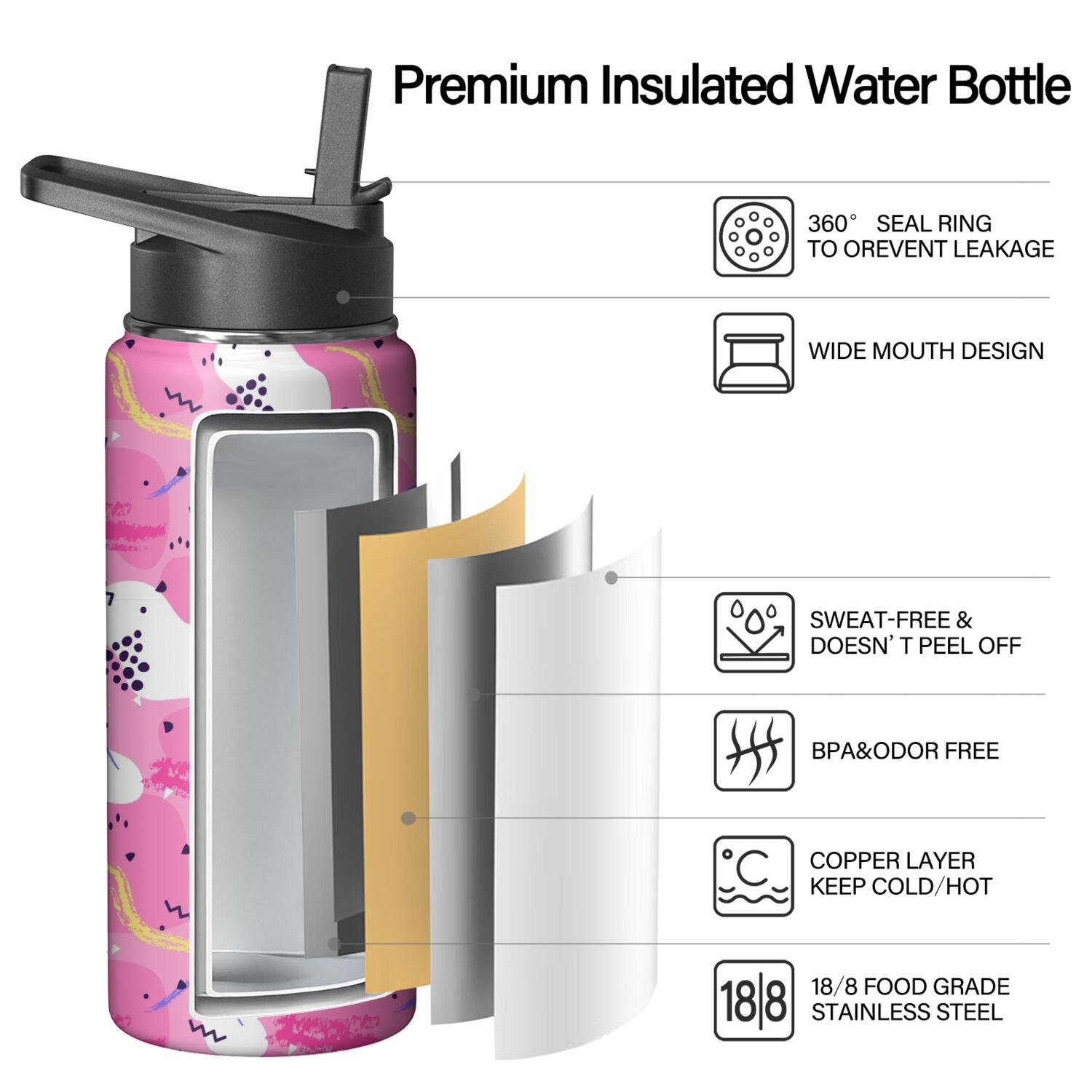 Modern 18 oz Insulated Stainless Steel Water Bottle with Straw & Cleaning Brush , Leakproof, BPA-Free, 304 Stainless Steel, Wide Mouth, Travel Mug for Car, Gym, Office