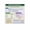 Framed, variant on Excel MATCH() Function Cheat Sheet Guide Poster Canvas Painting Wall Art