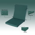 thumbnail image 6 of Goodgoods 21" x 42" Outdoor Dining Chair Cushions, 4-Pack Water & Fade Resistant Patio Cushions with Ties, Dark Green, 6 of 7