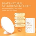 thumbnail image 5 of Circadian Optics Light Therapy Lamp, UV-Free LED Happy Mood Lamps for Seasonal Sunlight Changes, Full Spectrum Lights, White, 5 of 9