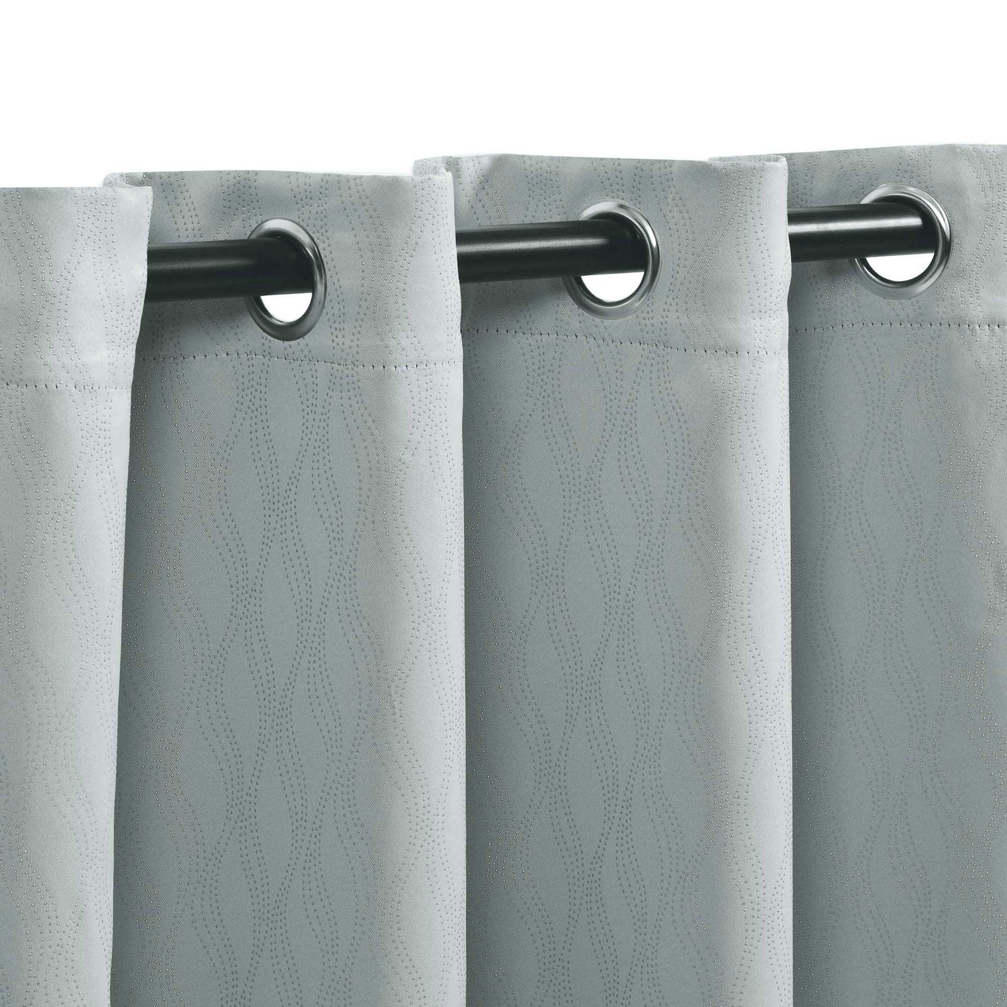 Superior Zuri Blackout Curtains, Grommet Header, Set of 2, 42" X 96", Sea Foam
