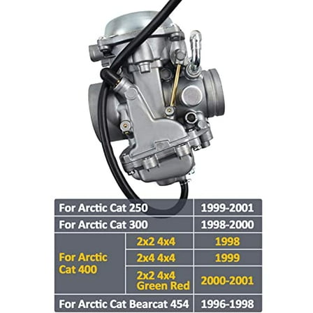 Carburetor for Arctic Cat 250 (99-01) 300 (98-00) 400 (98-01) Bearcat 454 (96-98) 2x2 2x4 4x4 ATV Quad Carb 0470-352
