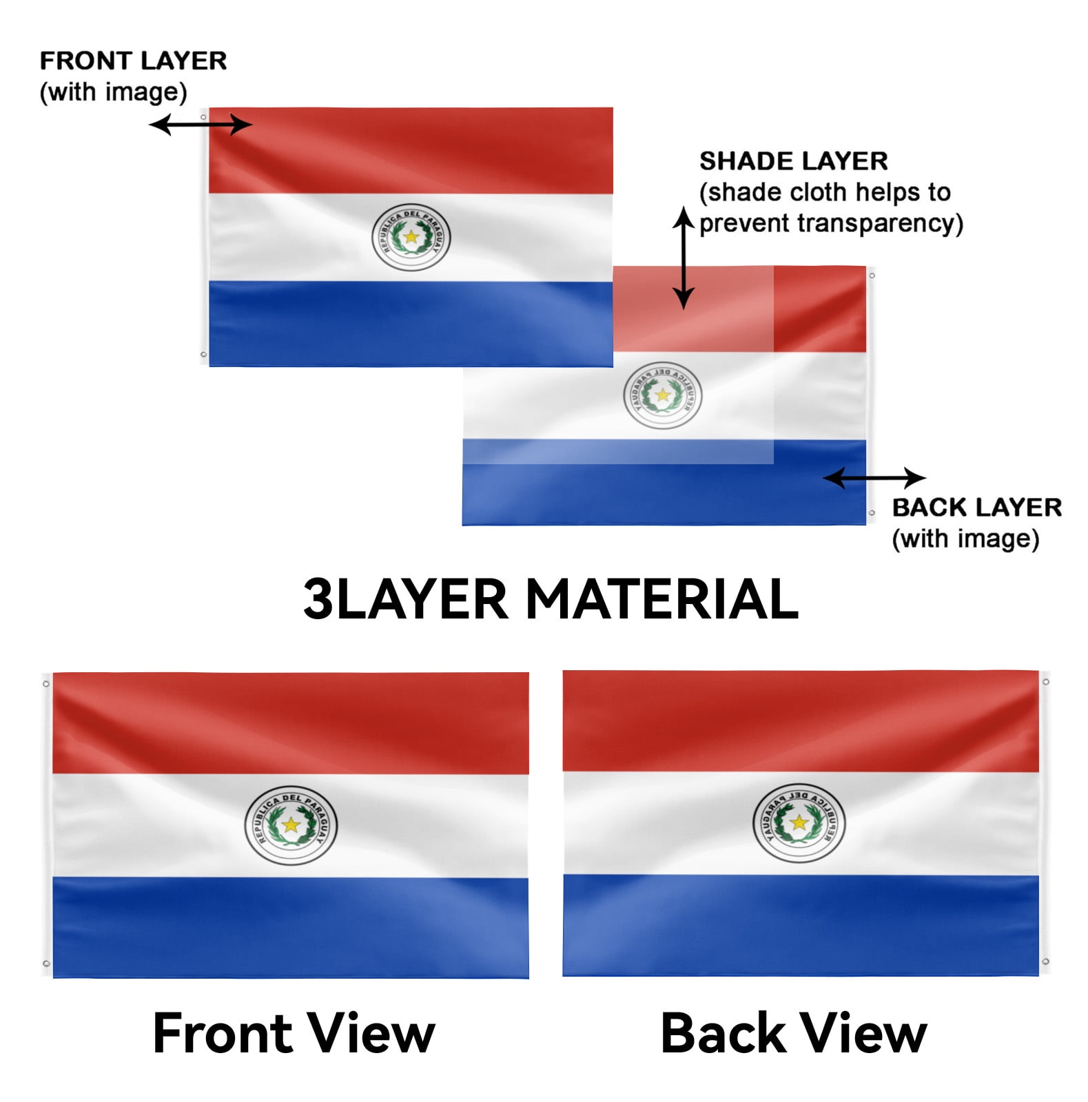 Livetty Double Sided 3 layers Flags 4x6 Ft Paraguay Flags Banner for Yard Decoration Garden Display For World Soccer Play