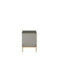 thumbnail image 5 of Jasper Full Extension Drawer Nightstand Gloss (Set of 2), 5 of 10