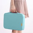 thumbnail image 5 of FYTPOV Tablet Sleeve Bag With Multilayer Design For Efficient Storage Compact Electronics Organizer Pouch For Business Travel Lightweight Case For Men And Women, 5 of 5