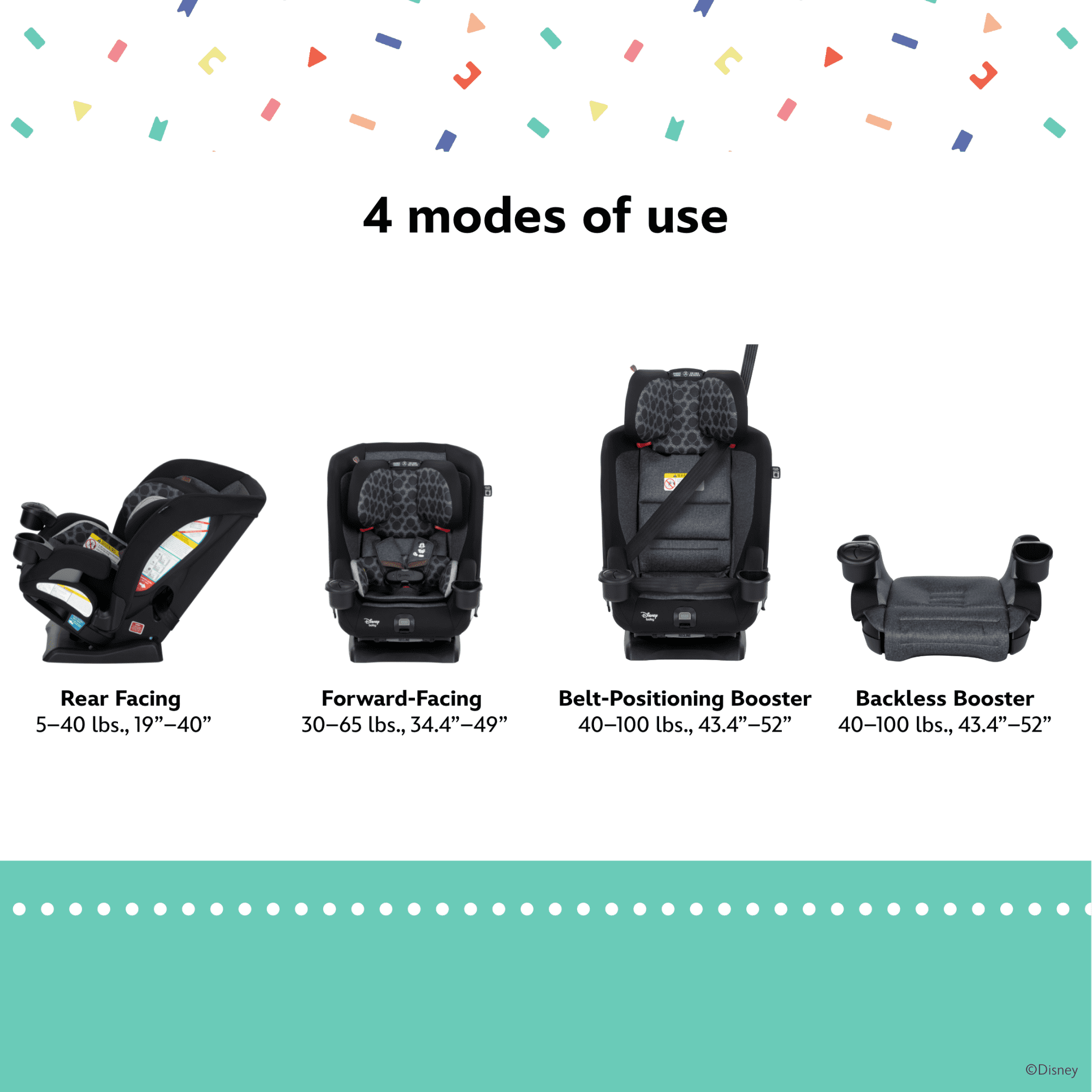 Disney Baby EverSlim 4-in-1 Convertible Car Seat