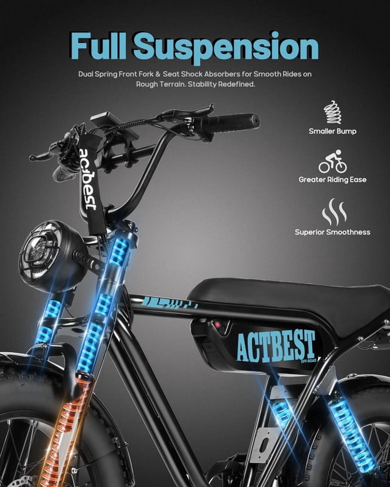 Electric Bike for Adults, 20" Fat Tire Bike, Peak 1500W Motor Full Suspension Mountain Electric Dirt Bike, Top 28 MPH Electric Motorcycle Black & Blue with Lock & Basket