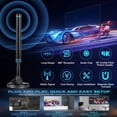 thumbnail image 2 of TV Antennas for Free Channels Smart TV Indoor HD Digital New Antenna Long Range Reception Outdoor with Amplifier Signal Booster for Local Channels Supports 4K 1500+Mile range, 2 of 7