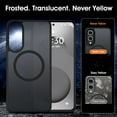 thumbnail image 5 of TJS for Samsung Galaxy S25 FE Phone Case, Magnetic Ring TPU Frame Shockproof Slim Protective Back Cover for Galaxy S25 FE (Light Purple), 5 of 6