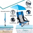 thumbnail image 3 of Beach Umbrella Chair, Beach Chairs for Adults, Low Shade Chair Folding Backpack Portable Concert Bag Sand Chair with Cup Holder - 2 Pack Blue Black, 3 of 5