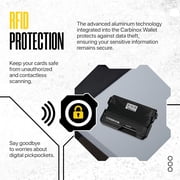 Carbinox RFID NFC Blocking Water-Resistant Slim Minimalist Smart Wallet
