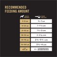 thumbnail image 4 of Purina Pro Plan Sport Actif 27 Formule au Poulet et au Riz, Nourriture Sèche pour Chiens 17 kg, 4 of 8