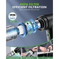 thumbnail image 2 of TRAKAR Car Vacuum Cleaner,3 Speed 4-in-1 20000PA High Power Portable Rechargeable Vacuum Cleaner with LED Light and Multi-Nozzles for Car and Multi-scene Use, 2 of 7