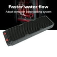 thumbnail image 4 of PC Cooler, CPU Water Cooler, Double Layer 45mm For Industrial Equipment For Computer Water Cooling System, 4 of 8