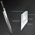 thumbnail image 4 of Japanese Chef Knife - 9.5inch High-Carbon Steel 5CR5 Sushi & Fillet Knife for Fish, Kitchen Fishing Knife with Gift Box, 4 of 9
