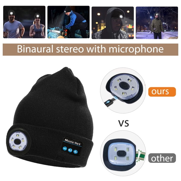 Sombrero De Luz Led Sombrero De Luz Led Lámpara 5LED Camping Hat Light Transpirable USB-C Antorchas Gorras Regalos de Navidad 125LM para Senderismo