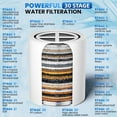 thumbnail image 5 of 30 Stage Shower Filter For Hard Water, with 2 Replaceable Cartridge, High Output Shower Head Filter, Hard Water Filter, 5 of 8