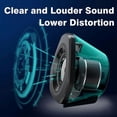 thumbnail image 4 of Computer Speakers Desktop PC Laptop Speakers RGB Mini Gaming Speaker USB Powered for PC, Laptop, Tablets, 4 of 5