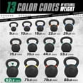 thumbnail image 4 of Powder Coat Kettlebell - Cast Iron - 28 KG / 62 LB, 4 of 5