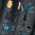 thumbnail image 3 of Bastones de trekking TheFitLife, de fibra de carbono, plegables, verdes, 3 of 7
