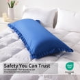 thumbnail image 3 of Lorviah Ruffled Body Pillowcase, Ultra Soft & Breathable 20"x54" Ruffled Body Pillow Cover with Envelope Closure, Royal Blue, 3 of 5
