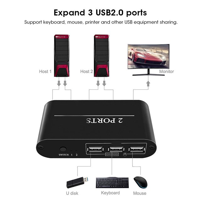 Répartiteur Switch, Alimenté par Répartiteur de Port USB, Commutateur Facile, Reconnaissance Automatique de la Résolution Prend en Charge Clavier, Souris, Imprimante Etc.
