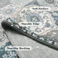 thumbnail image 7 of Lahome 2'x6 Washable Moroccan Runner Rugs for Entryway, Non-Slip Indoor Blue Hallway Runners with Rubber Backing, Soft Kitchen Rug Runner, 7 of 7