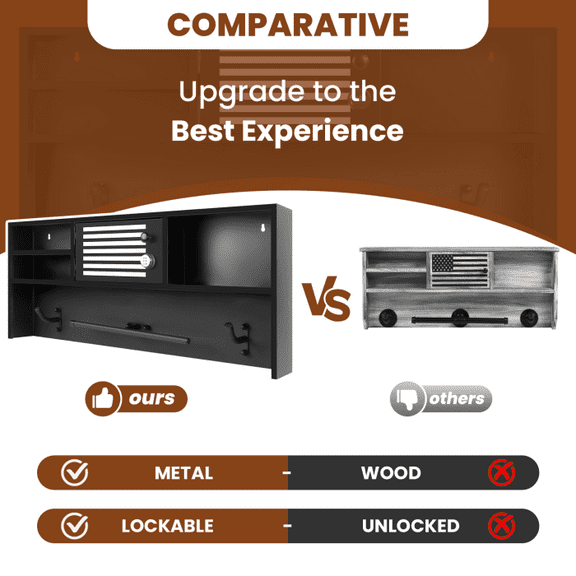 Wall - Mounted Police Gear Rack - High - Quality Metal, with Safety Lock, Strong Weight Capacity & Multifunctional Design