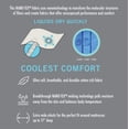 thumbnail image 3 of Modern Threads Cool Comfort 6-Piece Gray 120 GSM Microfiber Adult Sheet Set, Full, 3 of 4