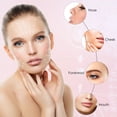 thumbnail image 5 of Pore Cleaner Extractor Tool with 4 Modes, 5 of 5