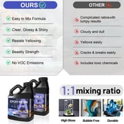 64oz Epoxy Resin For Arts DIY Crafts, Jewelry, Tabletops,Use with Additives Like Glitter, Mica Powder,and Liquid Pigment