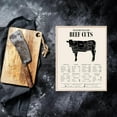 TMO2 Beef Cuts of Meat Butcher Chart Beef Cuts Poster, Beef Chart