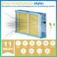 thumbnail image 3 of Pelano 20x25x4 HVAC Furnace Air Filter, MERV 11 Filters, Foldable Design, Actual Size: 19.33’’x24.44’’x 3.62’’-2PACK, 3 of 6