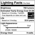 thumbnail image 4 of 2Pk - 9.5W BR30 LED RGB & Tunable White Starfish IOT 760 Lumens 120v, 4 of 4