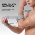 thumbnail image 4 of 1PCS Adjustable Tennis Elbow Support Brace Guard Pads Golfer's Strap Elbow Lateral Pain Syndrome Epicondylitis Brace, 4 of 6