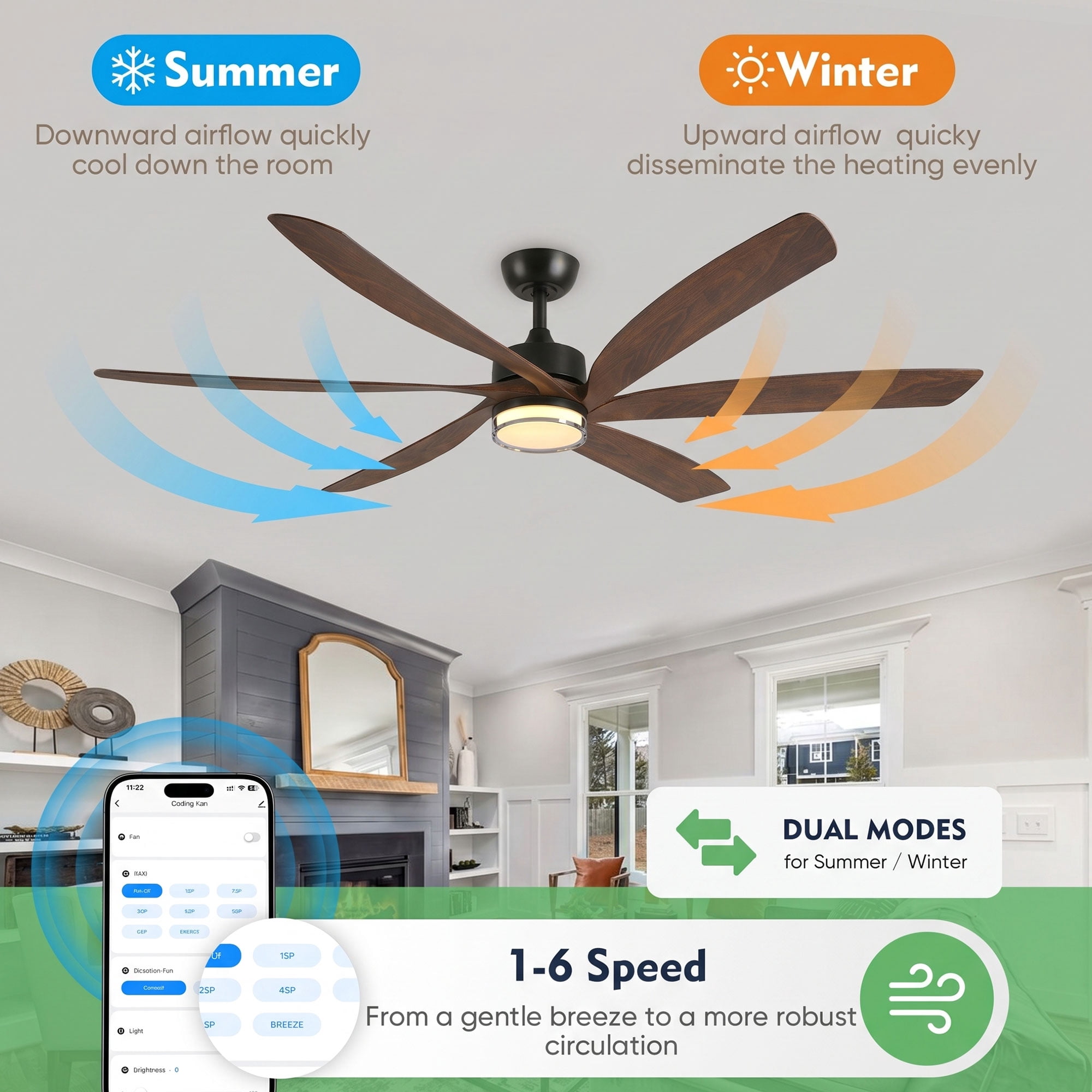 64 inch Farmhouse Ceiling Fans with Light and Remote, 6 ABS Blades Damp Rated Outdoor Patios Fan Works with Alexa Tuya App, Dula-Layer Lampshade
