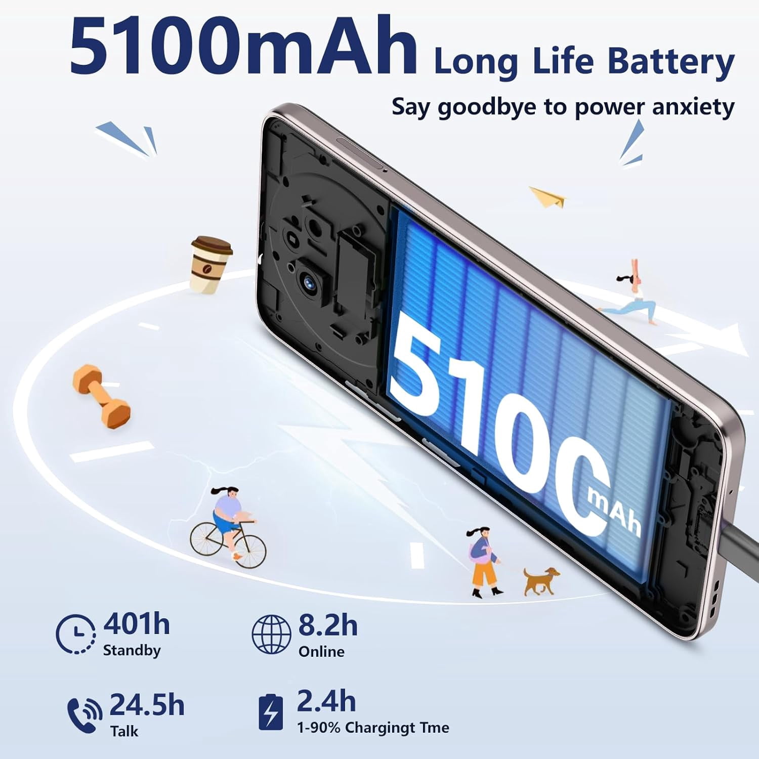 IIIF150 Action A5 Pro Mobile Phone Android 15, 8(3+5) GB 256GB/1TB Smartphone Cheap, 6.88 Inch HD & 1 Inch Rear Screen, 5100mAh Telephone Gaming