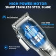 thumbnail image 2 of NEXPURE Hair Clippers, Cordless Beard Trimmer for Men, LCD Display Hair Clippers and Trimmer Sets, Haircut Beauty Kit for Men, 2 of 8