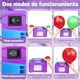thumbnail image 3 of Bomba para Inflar Globos, Maquina Inflar Globos Eléctrico con Doble Boquilla, Inflador de Globo Portátil, Soplador de Globo Aire para Decoración Boda Fiesta Navidad Cumpleaños, 110V 60, 3 of 5
