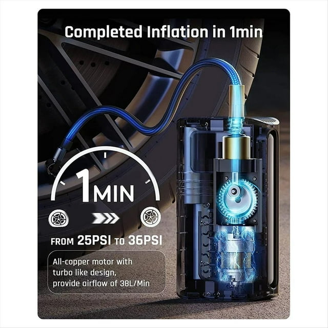 Mini Bomba de Aire para Automóvil, Inflador de Neumáticos Digital, Compresor de Aire Portátil para Automóvil, Motocicleta, Bicicleta, Neumáticos Inflables