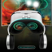 Virtual Reality Headsets to Play Games/Movies,3D VR for iOS and for android