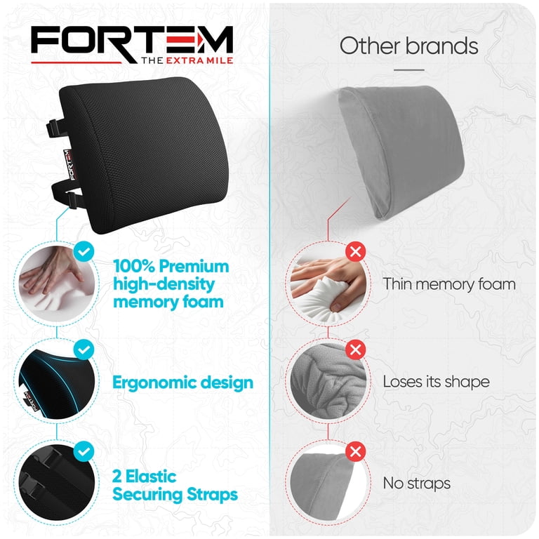 FORTEM Lumbar Support Cushion, Memory Foam Back Pillow photo 7