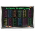 thumbnail image 2 of Painless Learning SUB-1 Subtraction Table Placemat - Pack of 4, 2 of 4